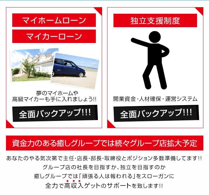 住宅ローンが組める!唯一の風俗店運営会社です。マイホームで最高の笑顔を!